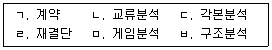 청소년상담사 2급(1교시) 2023년 1회 4번 문제 그림