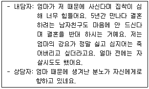 청소년상담사 2급(1교시) 2023년 1회 6번 문제 그림