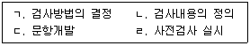 청소년상담사 2급(1교시) 2023년 1회 66번 문제 그림