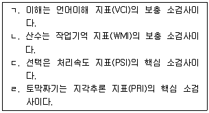 청소년상담사 2급(1교시) 2023년 1회 71번 문제 그림