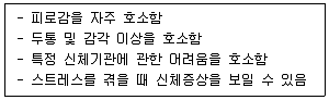 청소년상담사 2급(1교시) 2023년 1회 74번 문제 그림