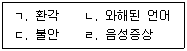 청소년상담사 2급(1교시) 2023년 1회 82번 문제 그림