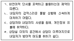 청소년상담사 2급(1교시) 2024년 1회 2번 문제 그림