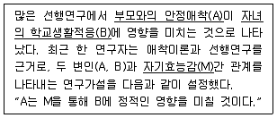 청소년상담사 2급(1교시) 2024년 1회 26번 문제 그림