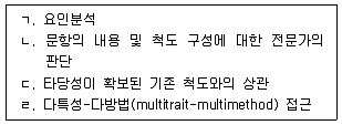 청소년상담사 2급(1교시) 2024년 1회 33번 문제 그림