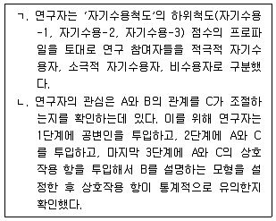청소년상담사 2급(1교시) 2024년 1회 36번 문제 그림