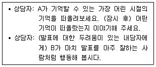 청소년상담사 2급(1교시) 2024년 1회 5번 문제 그림