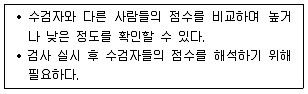 청소년상담사 2급(1교시) 2024년 1회 51번 문제 그림