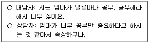 청소년상담사 2급(1교시) 2025년 1회 19번 문제 그림