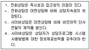 청소년상담사 2급(1교시) 2025년 1회 23번 문제 그림