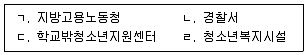 청소년상담사 2급(1교시) 2025년 1회 25번 문제 그림
