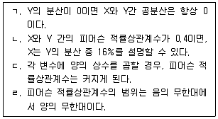 청소년상담사 2급(1교시) 2025년 1회 44번 문제 그림