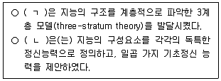 청소년상담사 2급(1교시) 2025년 1회 51번 문제 그림