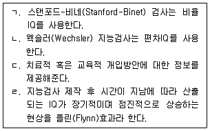 청소년상담사 2급(1교시) 2025년 1회 66번 문제 그림
