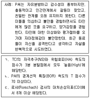 청소년상담사 2급(1교시) 2025년 1회 70번 문제 그림