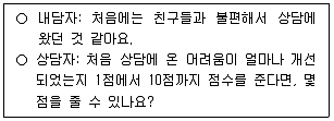 청소년상담사 2급(1교시) 2025년 1회 9번 문제 그림