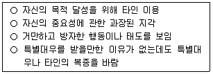 청소년상담사 2급(1교시) 2025년 1회 98번 문제 그림