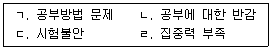 청소년상담사 2급(2교시) 2014년 1회 108번 문제 그림