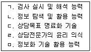 청소년상담사 2급(2교시) 2014년 1회 21번 문제 그림