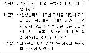 청소년상담사 2급(2교시) 2014년 1회 26번 문제 그림