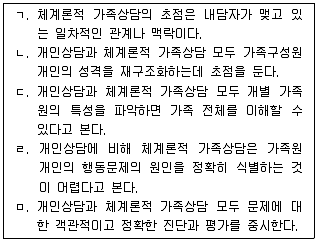 청소년상담사 2급(2교시) 2014년 1회 63번 문제 그림