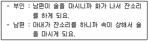 청소년상담사 2급(2교시) 2014년 1회 87번 문제 그림