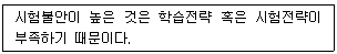 청소년상담사 2급(2교시) 2015년 1회 102번 문제 그림