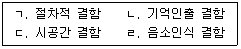 청소년상담사 2급(2교시) 2015년 1회 114번 문제 그림