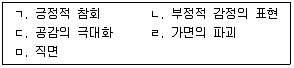 청소년상담사 2급(2교시) 2015년 1회 33번 문제 그림