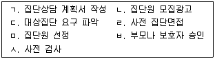 청소년상담사 2급(2교시) 2015년 1회 59번 문제 그림