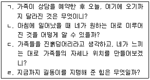 청소년상담사 2급(2교시) 2015년 1회 64번 문제 그림
