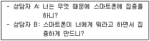 청소년상담사 2급(2교시) 2015년 1회 66번 문제 그림