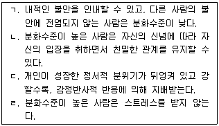 청소년상담사 2급(2교시) 2015년 1회 77번 문제 그림