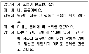 청소년상담사 2급(2교시) 2015년 1회 81번 문제 그림