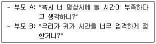 청소년상담사 2급(2교시) 2015년 1회 82번 문제 그림