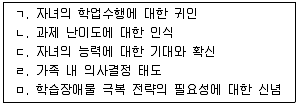 청소년상담사 2급(2교시) 2015년 1회 99번 문제 그림
