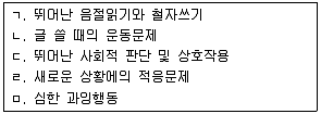 청소년상담사 2급(2교시) 2016년 1회 100번 문제 그림