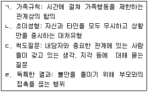 청소년상담사 2급(2교시) 2016년 1회 77번 문제 그림