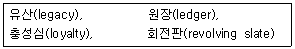 청소년상담사 2급(2교시) 2016년 1회 79번 문제 그림