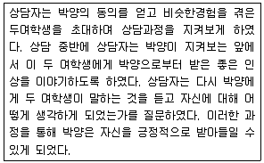 청소년상담사 2급(2교시) 2016년 1회 85번 문제 그림