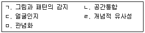 청소년상담사 2급(2교시) 2016년 1회 93번 문제 그림