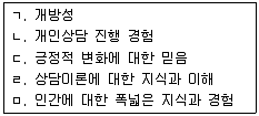 청소년상담사 2급(2교시) 2016년 2회 34번 문제 그림