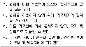 청소년상담사 2급(2교시) 2016년 2회 59번 문제 그림