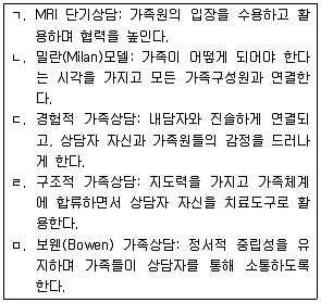 청소년상담사 2급(2교시) 2016년 2회 64번 문제 그림