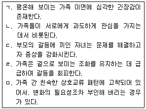 청소년상담사 2급(2교시) 2016년 2회 67번 문제 그림