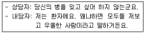 청소년상담사 2급(2교시) 2016년 2회 70번 문제 그림