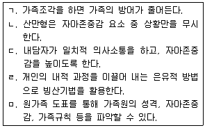 청소년상담사 2급(2교시) 2016년 2회 72번 문제 그림