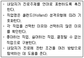 청소년상담사 2급(2교시) 2016년 2회 9번 문제 그림