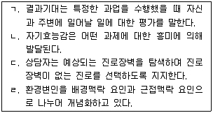청소년상담사 2급(2교시) 2017년 1회 16번 문제 그림