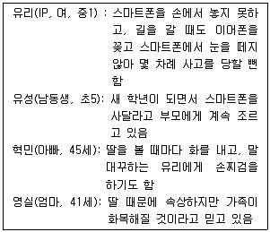 청소년상담사 2급(2교시) 2017년 1회 61번 문제 그림